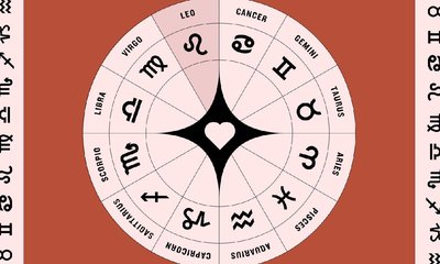 ಈ ರಾಶಿಗೆ ಇಂದು ಗುರುವಿನಿಂದ ಯಶಸ್ಸಿನ ಯೋಗ!