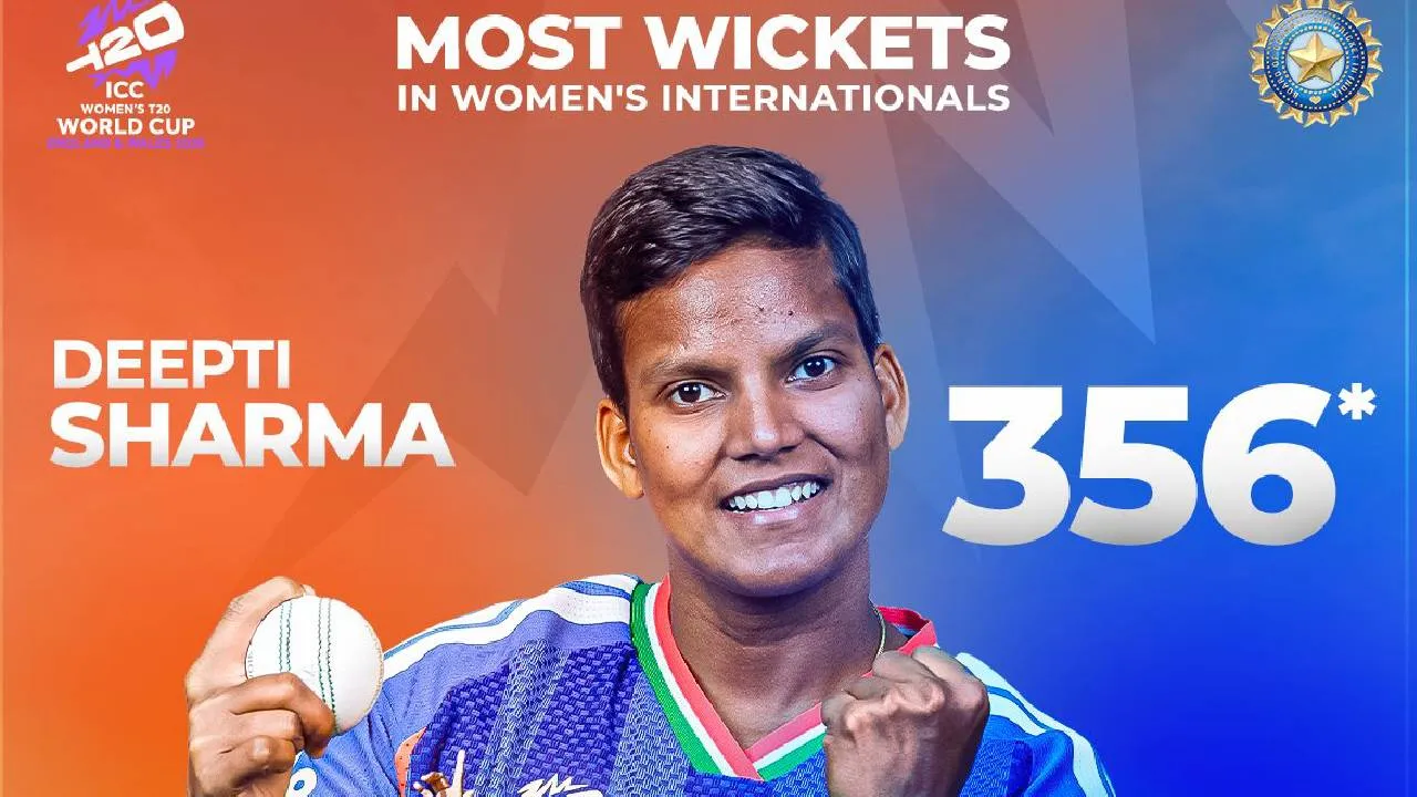 ಜೂಲನ್‌ ಹಿಂದಿಕ್ಕಿ ವಿಶ್ವ ದಾಖಲೆ ಬರೆದ ದೀಪ್ತಿ ಶರ್ಮಾ