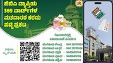 ಗ್ರೇಟರ್‌ ಬೆಂಗಳೂರು ಚುನಾವಣೆ; ಮತದಾರರ ಕರಡು ಪಟ್ಟಿ ಪ್ರಕಟ