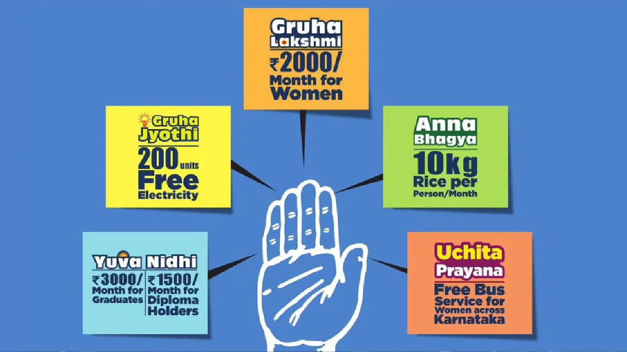 ಗ್ಯಾರಂಟಿ ಯೋಜನೆ ಕುರಿತು ಸಚಿವರಿಂದಲೇ ಅಸಮಾಧಾನ; ಜಾರಿ ಮಾಡಿ ಈಗ ಒದ್ದಾಡ್ತಿದ್ದೇವೆ ಎಂದು ಹೇಳಿದ್ಯಾರು?