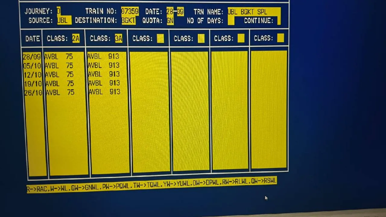 Hubballi Jodhpur special train