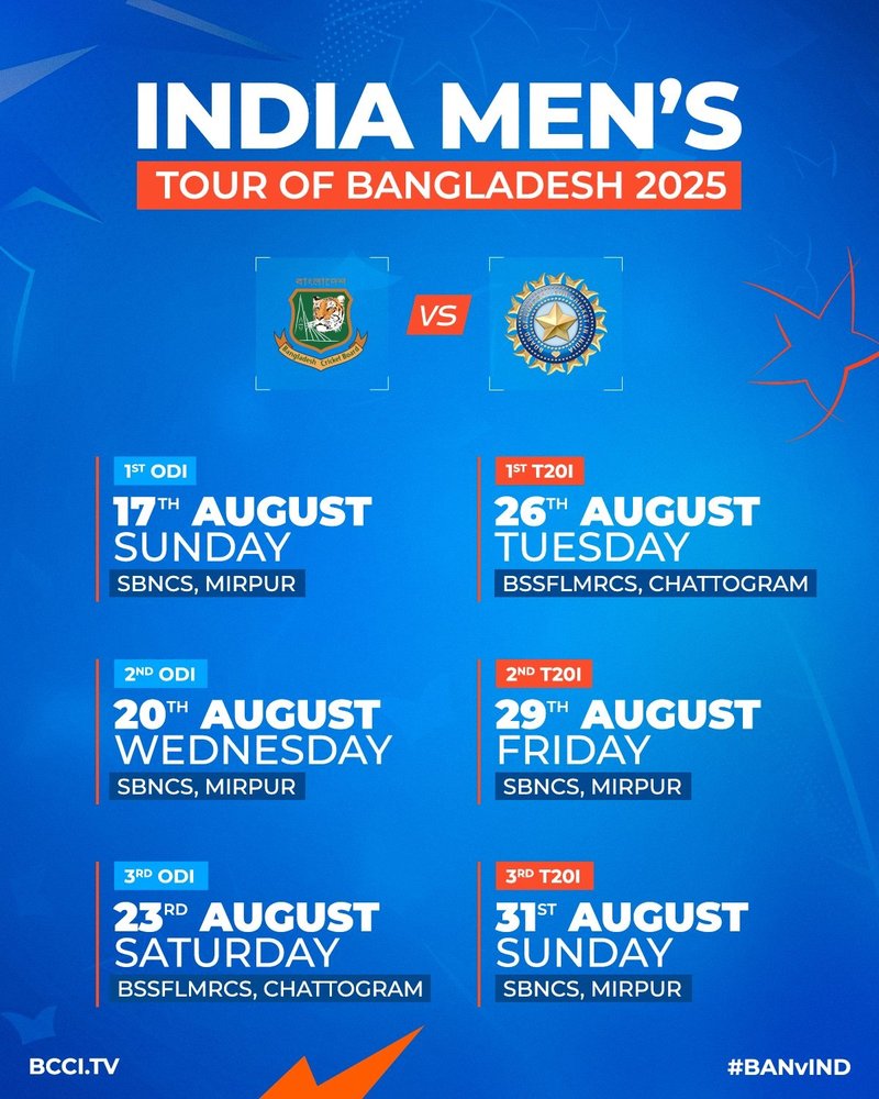 IND vs BAN
