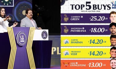 2026ರ ಐಪಿಎಲ್‌ ಮಿನಿ ಹರಾಜಿನ ಟಾಪ್‌ 5 ದುಬಾರಿ ಆಟಗಾರರು!