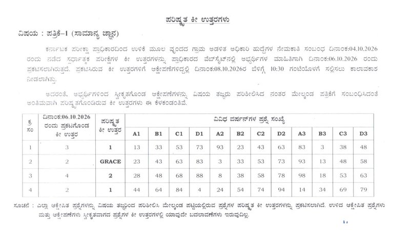 KEA VAO Answer Key 2026 (1)