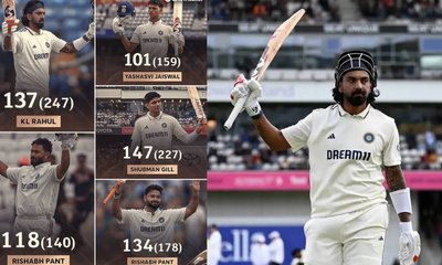 ಟೆಸ್ಟ್‌ನಲ್ಲಿ ಮೊದಲ ಬಾರಿಗೆ ಪಂದ್ಯದಲ್ಲಿ 5 ಶತಕ ದಾಖಲಿಸಿದ ಭಾರತ