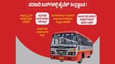 ಸರ್ಕಾರಿ ಬಸ್‌ಗಳಿಗೆ ಹೈಟೆಕ್‌ ರಕ್ಷೆ; ಅಪಘಾತ ತಪ್ಪಿಸಲು ADAS ತಂತ್ರಜ್ಞಾನ