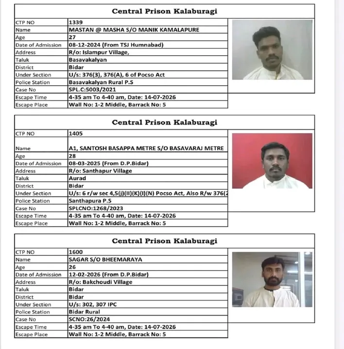 Kalaburagi central Jail missin