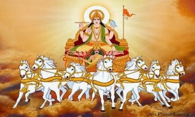 ಮಾನವನನ್ನು ಪ್ರಕೃತಿಯೊಂದಿಗೆ ಬೆಸೆವ ಸೂರ್ಯನಮಸ್ಕಾರ