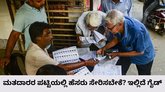 ಮತದಾರರ ಪಟ್ಟಿಯಲ್ಲಿ ಹೆಸರು ಸೇರಿಸಲು ಇನ್ನೂ ಇದೆ ಅವಕಾಶ