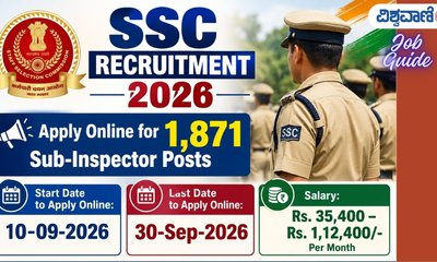1,871 ಸಬ್‌-ಇನ್ಸ್‌ಪೆಕ್ಟರ್‌ ಹುದ್ದೆಗಳ ಭರ್ತಿಗೆ ಅರ್ಜಿ ಆಹ್ವಾನ