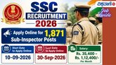 1,871 ಸಬ್‌-ಇನ್ಸ್‌ಪೆಕ್ಟರ್‌ ಹುದ್ದೆಗಳ ಭರ್ತಿಗೆ ಅರ್ಜಿ ಆಹ್ವಾನ