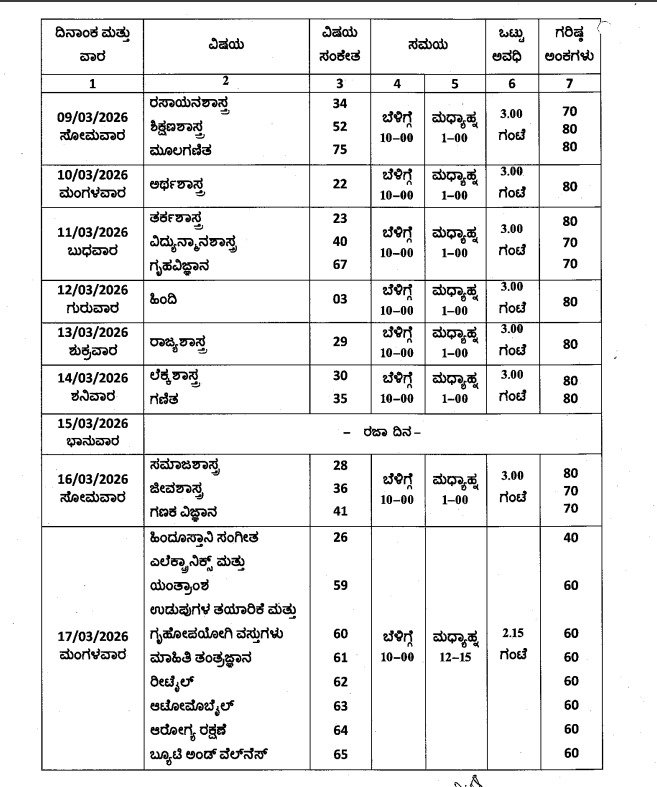 Second PUC Exam 1 New