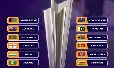 ವಿಶ್ವಕಪ್ ಸೂಪರ್ 8 ಸ್ವರೂಪದ ಬಗ್ಗೆ ಐಸಿಸಿ ಟೀಕೆ ಎದುರಿಸುತ್ತಿರುವುದೇಕೆ?