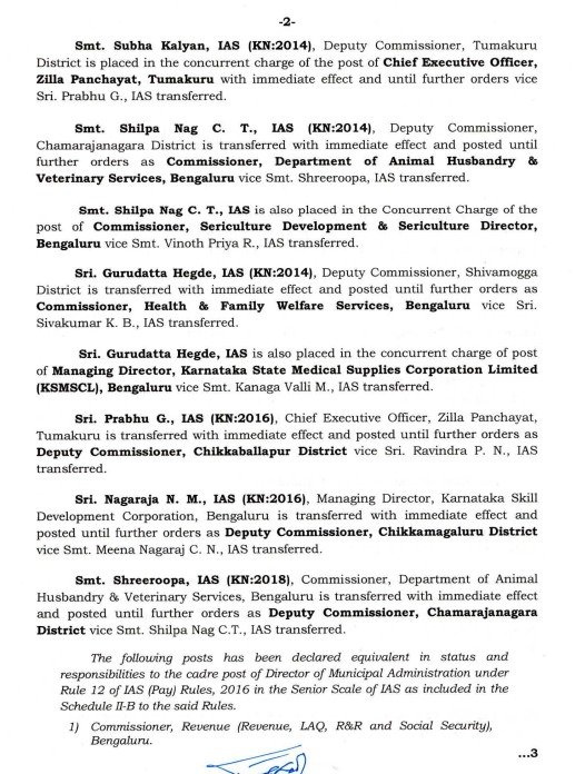 IAS, IPS officers transfer