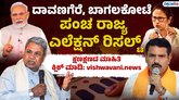 ಪಂಚ ರಾಜ್ಯ ಚುನಾವಣಾ ಫಲಿತಾಂಶ; ಕೆಲವೇ ಕ್ಷಣಗಳಲ್ಲಿ ಮತ ಎಣಿಕೆ ಶುರು