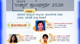 ‘ಉತ್ಥಾನ' ಪ್ರಬಂಧ ಸ್ಪರ್ಧೆ-2025; ಪೂಜಾ ಮಹಾದೇವ ಸಾರವಾಡ ಪ್ರಥಮ