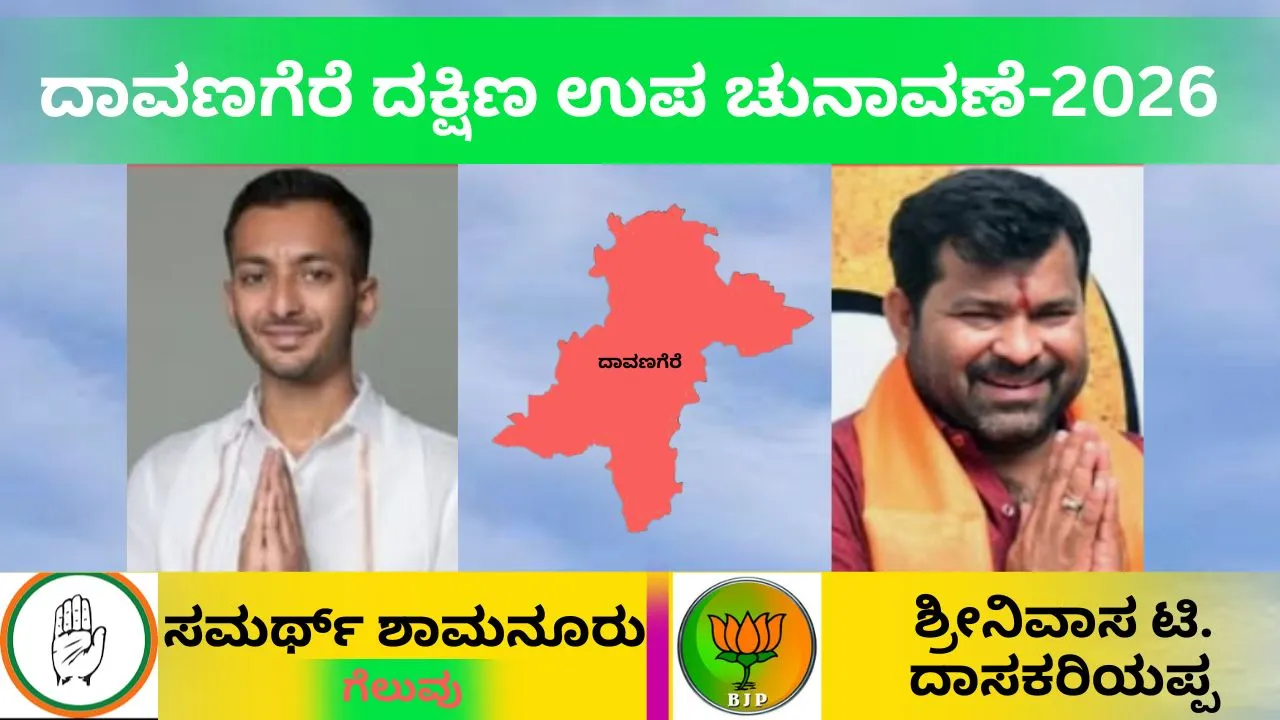 Davanagere South By-Election Results: ದಾವಣಗೆರೆ ದಕ್ಷಿಣ ಉಪಚುನಾವಣೆಯಲ್ಲಿ ಗೆಲುವಿನ ನಗೆ ಬೀರಿದ ಕಾಂಗ್ರೆಸ್‌ ಅಭ್ಯರ್ಥಿ ಸಮರ್ಥ್‌ ಶಾಮನೂರು