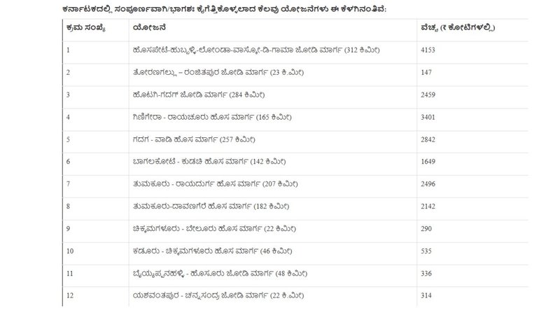 _railway projects (2)