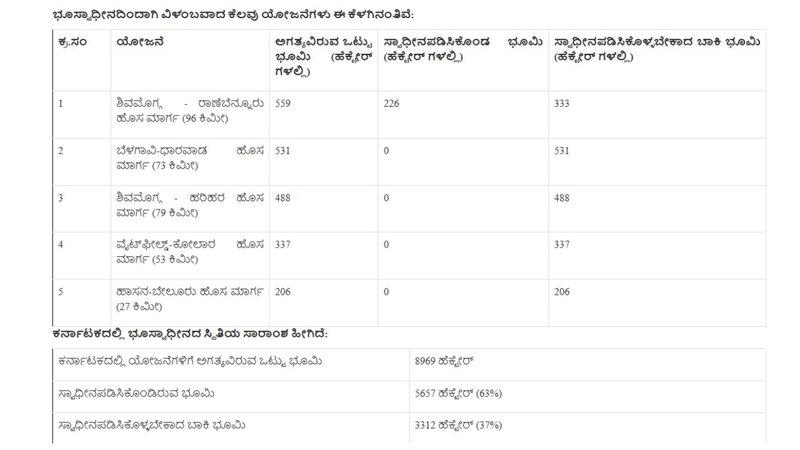 _railway projects (3)