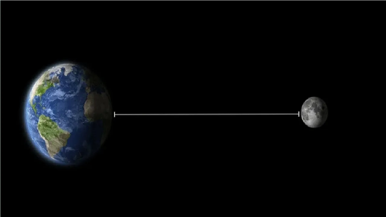Moon Drifts From Earth: ಭೂಮಿಯಿಂದ ದೂರ ಸಾಗುತ್ತಿರುವ ಚಂದ್ರ.. ಸಮಯದ ಮೇಲೆ ಪರಿಣಾಮ ಬೀರುತ್ತಾ? - Image 2