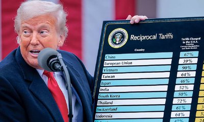 ಭಾರತ, ಚೀನಾ ಮೇಲೆ ಶೇ.500ರಷ್ಟು ತೆರಿಗೆ ದಾಳಿ; ಟ್ರಂಪ್‌ ಎಚ್ಚರಿಕೆ