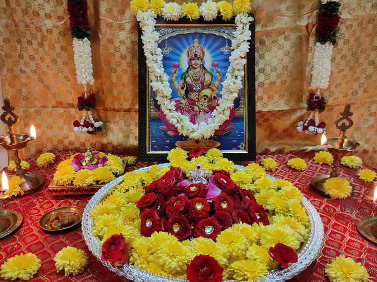 ಲಕ್ಷ್ಮೀ ಪೂಜೆ ಮಾಡಲು ಶುಭ ಮುಹೂರ್ತ ಯಾವುದು..?