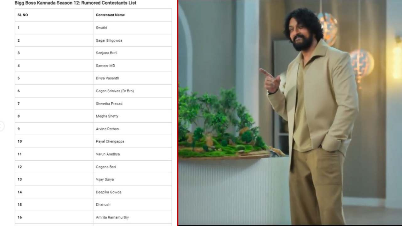 ಬಿಗ್ ಬಾಸ್ ಸೀಸನ್ 12ರ 18 ಕಂಟೆಸ್ಟೆಂಟ್​ಗಳ ಹೆಸರು ಲೀಕ್?