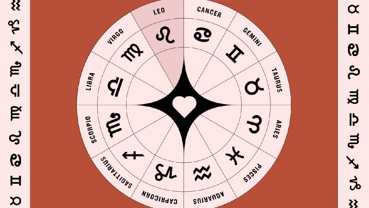 ಈ ರಾಶಿಗೆ ಇಂದು ಗುರುವಿನಿಂದ ಯಶಸ್ಸಿನ ಯೋಗ!