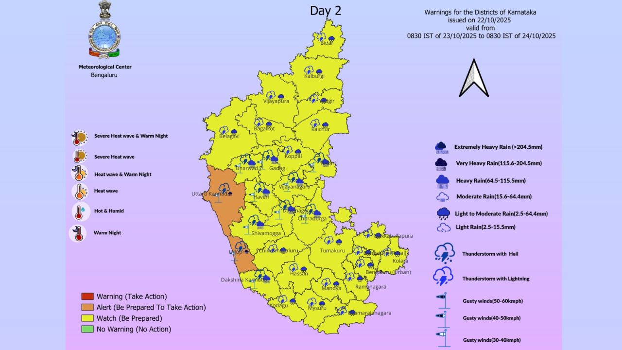 Karnataka Weather: ನಾಳೆ ಉಡುಪಿ, ಉತ್ತರ ಕನ್ನಡ ಜಿಲ್ಲೆಗೆ ಆರೆಂಜ್‌ ಅಲರ್ಟ್;‌ ಬಿರುಸಿನ ಮಳೆ ಸಾಧ್ಯತೆ!