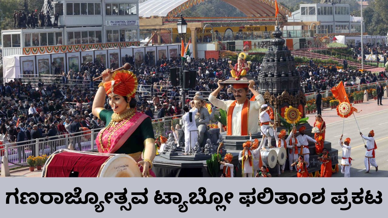 ಗಣರಾಜ್ಯೋತ್ಸವ ಪರೇಡ್: ಮಹಾರಾಷ್ಟ್ರದ ಟ್ಯಾಬ್ಲೋಗೆ ಪ್ರಥಮ ಸ್ಥಾನ