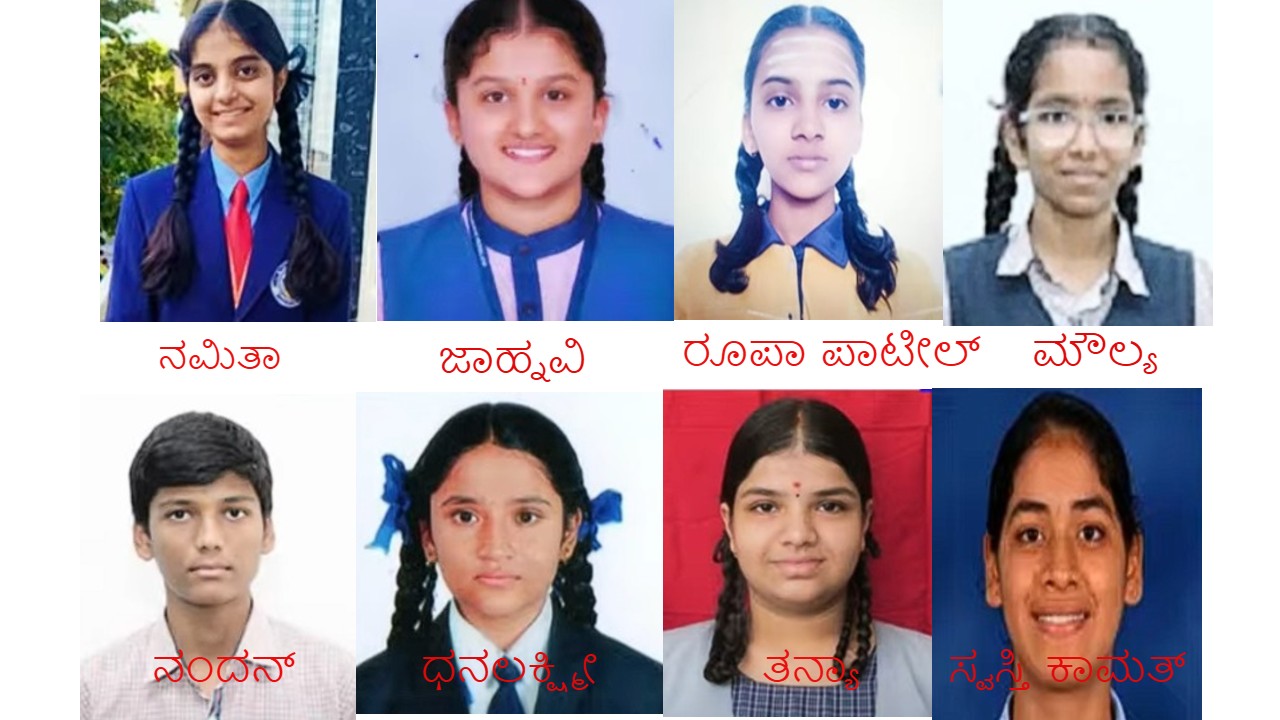 ಎಸ್ಎಸ್ಎಲ್ಸಿ ಫಲಿತಾಂಶ; ಈ ಬಾರಿಯ ಟಾಪರ್ಸ್ ಪಟ್ಟಿ ಇಲ್ಲಿದೆ
