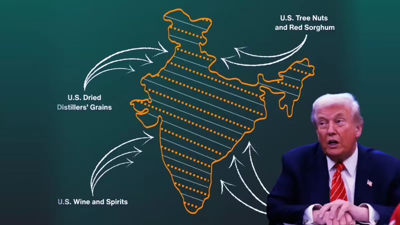 ಜಮ್ಮು, ಕಾಶ್ಮೀರ ಸೇರಿಸಿ ಸಂಪೂರ್ಣ ಭಾರತದ ನಕ್ಷೆ ಬಿಡುಗಡೆ ಮಾಡಿದ ಅಮೆರಿಕ