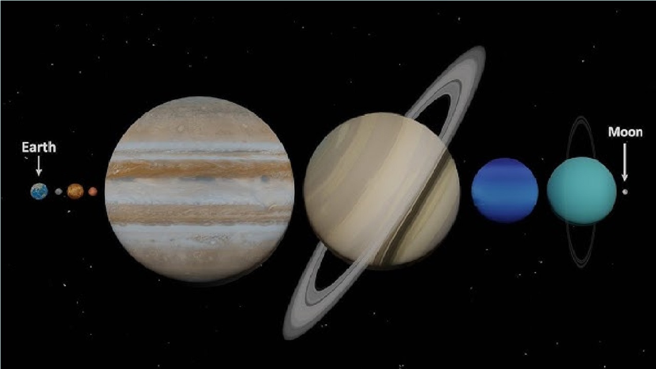 Moon Drifts From Earth: ಭೂಮಿಯಿಂದ ದೂರ ಸಾಗುತ್ತಿರುವ ಚಂದ್ರ.. ಸಮಯದ ಮೇಲೆ ಪರಿಣಾಮ ಬೀರುತ್ತಾ? - Image 3
