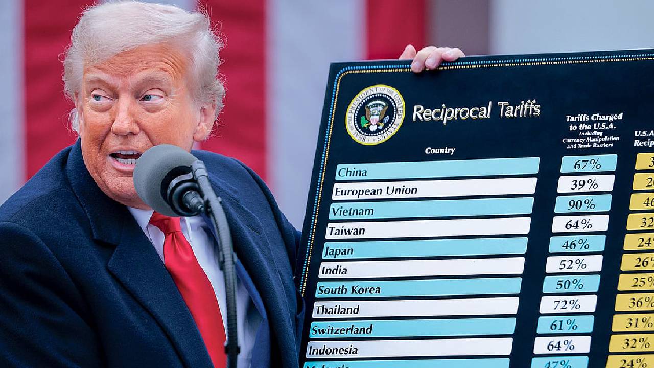 ಭಾರತ, ಚೀನಾ ಮೇಲೆ ಶೇ.500ರಷ್ಟು ತೆರಿಗೆ ದಾಳಿ; ಟ್ರಂಪ್‌ ಎಚ್ಚರಿಕೆ